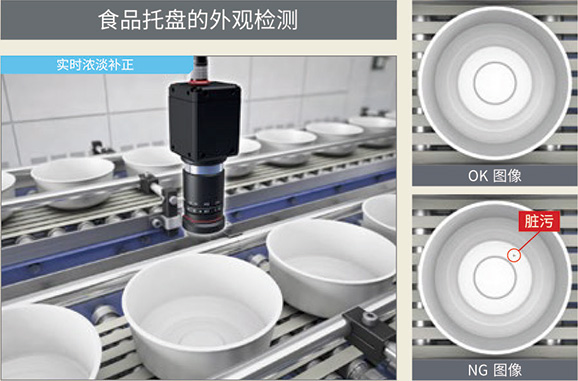 食品托盘的外观检测